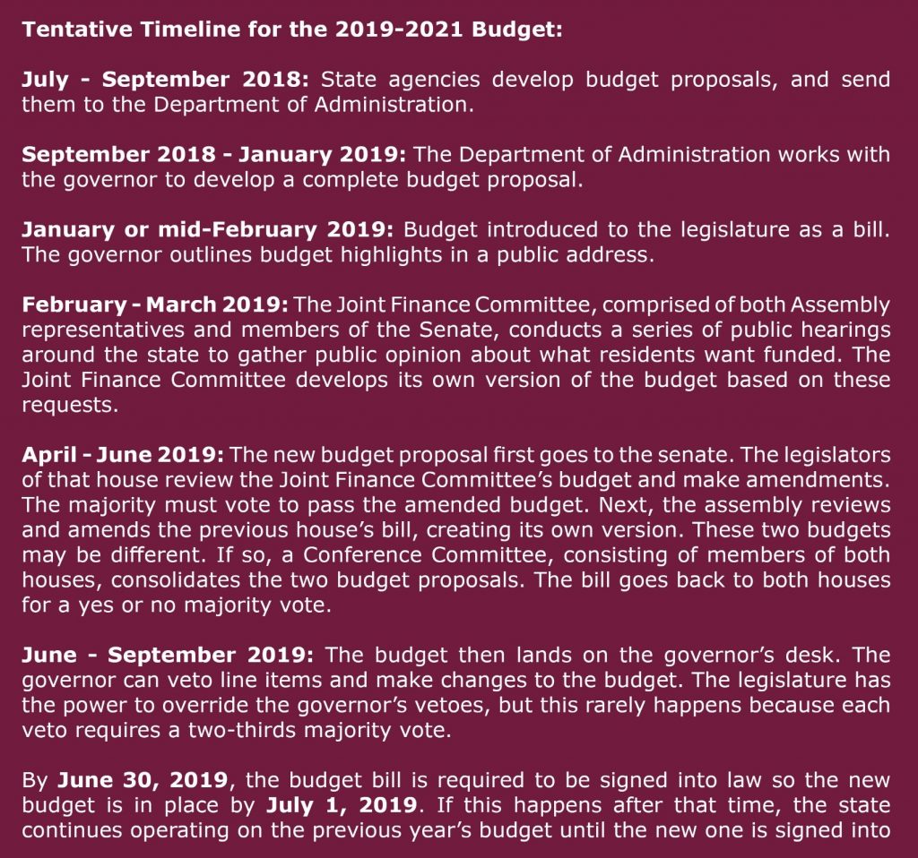 Tentative timeline for the 2019-2021 budget