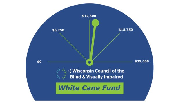 Thermometer showing progress of $13,500  of the $25,000 Council goal