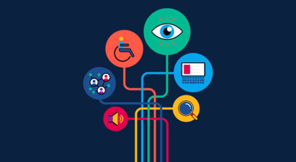 A series of wires connecting icons of an eye, a person in a wheelchair, a magnifying glass, a network of people, a megaphone and a laptop