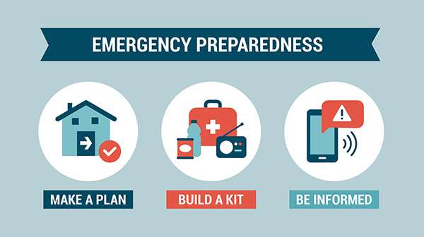 Infographic on Emergency Preparedness saying Make a plan, build a kit, be informed.